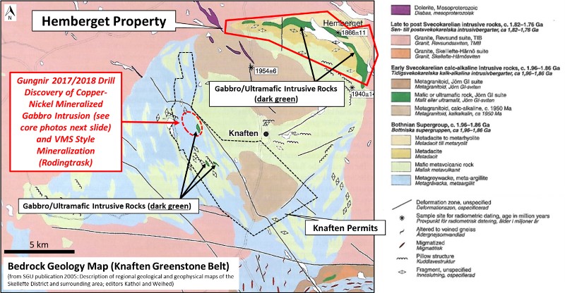 Hamberget Property